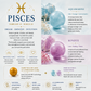 Aquamarine and Kunzite crystals used in Pisces zodiac bracelet design