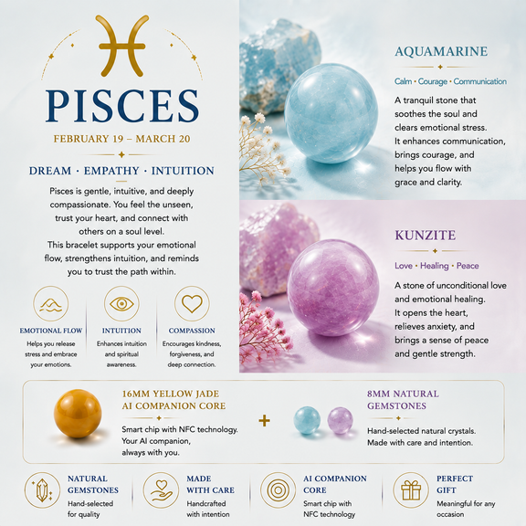 Aquamarine and Kunzite crystals used in Pisces zodiac bracelet design