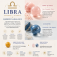 Rose Quartz and Kyanite crystals used in Libra zodiac bracelet design