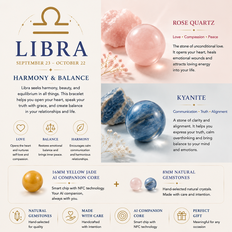 Rose Quartz and Kyanite crystals used in Libra zodiac bracelet design