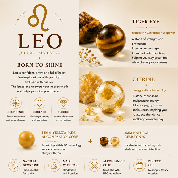 Tiger's Eye and Faceted Citrine crystals used in Leo zodiac bracelet design