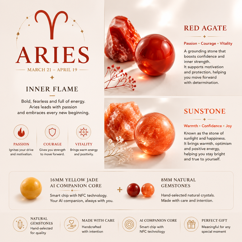Red Agate and Sunstone crystals for Aries zodiac bracelet