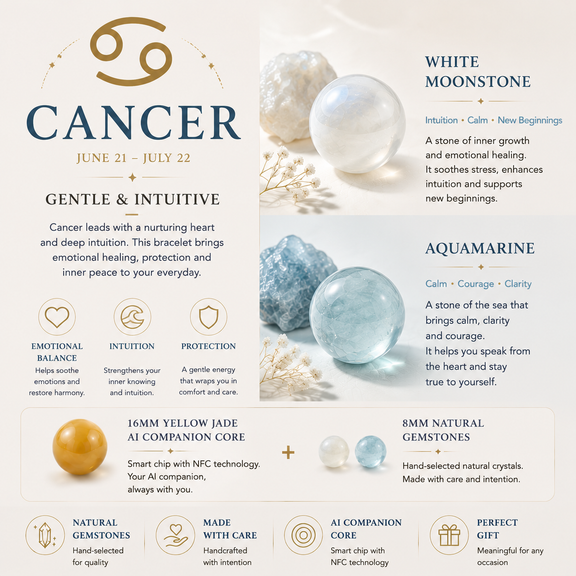 White Moonstone and Aquamarine crystals used in Cancer zodiac bracelet design