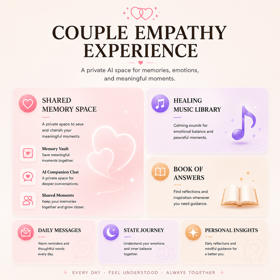 AI Couple Empathy Bracelet features including shared memory music answers and personal insights