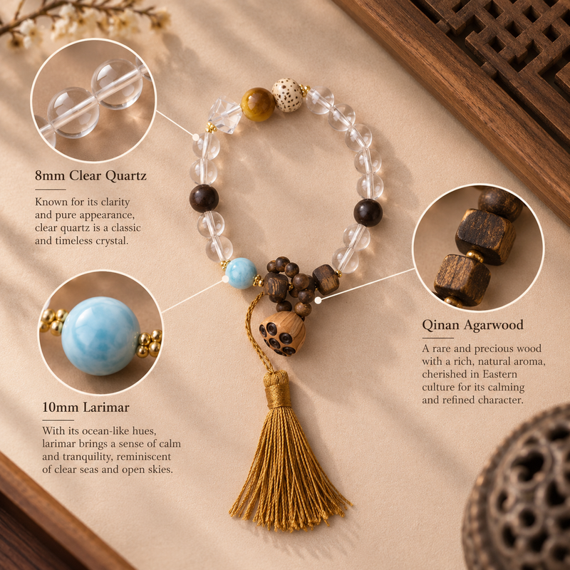 8mm clear quartz Qinan agarwood and 10mm larimar bracelet material details