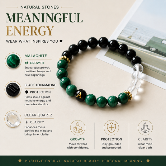 Forever Initial personalized bracelet featuring natural Malachite, Black Tourmaline, and Clear Quartz with gemstone meaning for growth, protection, and clarity.